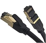 REULIN Ethernet Kabel 14M - Plug & Play Cat8 LAN Kabel TP 40G RJ45 Netzwerkkabel So verbinden Sie den Modem Router Hub mit Smart Tv, Ethernet Splitter, Gigabit Switch, Gaming Für Zuhause/Büro (14M)