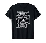 Funny Problem Solving Flowchart Chart, Geeky & Nerdy Gifts T-S