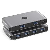 Rocketek USB 3.0 KVM Switch, 4 Ports HUB für 2 PCs, 2 In 4 Out Umschalter, USB 3.0 Peripherie Umschaltbox mit 2 USB 3.0 Kabel für Drucker, Scanner, Tastatur, USB Sticks, Festplatten, Maus usw