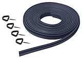 Bosch Professional FSN Splitterschutz für Führung