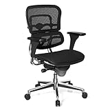 hjh Office 652984 Bürostuhl Chefsessel ERGOHUMAN Base Netzstoff Schwarz hochwertiger Bürodrehstuhl mit Vollausstattung