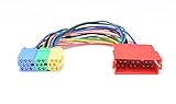 20pin Adapter Kab