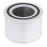 LEVOIT Luftfilter Ersatzfilter für Luftreiniger Core 200S, H13 HEPA-filter, hocheffizienter Aktivkohlefilter und Vorfilter, gegen Allergien Rauch Staub Pollen, Core 200S-RF