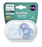 Philips Avent SCF099/21 Packung mit 2 Schnullern, 0/6 Monate - Blau / Hellb