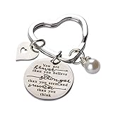 Queenbox Love Heart du bist mutiger als du glaubst, stärker als du scheinst und klug als du denkst Schlüsselanhänger Mode Schlüsselanhänger Schmuck für Festival Geburtstagsgeschenk