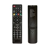 Universal-Fernbedienung - Einfache Einstellungen erforderlich. Universalfernbedienung für Haier, JVC, TCL, Sony, Vizio, Samsung, LG, Sharp, Hitachi, Vestel, Toshiba, Sanyo, Hisense, Smart TVS