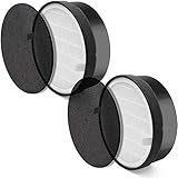 Levoit LV-H132-RF Ersatzfilter 2Pack, hocheffizientes HEPA-Kombifilter & Aktivkohlefilter Set, kompatibel mit Levoit Luftreiniger LV-H132