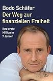 Der Weg zur finanziellen Freiheit: Die erste M