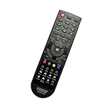 Original Fernbedienung Schwaiger DSR 581 HD Receiver Remote Control - afstandsbediening, télécommande, Kumanda, Plug & Play