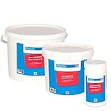 POOLSBEST® 1 kg pH Heber Granulat für Pools - wirksames Granulat inklusive Messbecher - pH Plus zur optimalen pH-Wert Stabilisierung