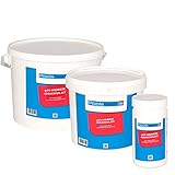 POOLSBEST® 1 kg pH Heber Granulat für Pools - wirksames Granulat inklusive Messbecher - pH Plus zur optimalen pH-Wert Stabilisierung