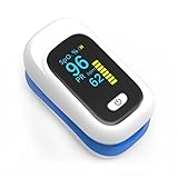 GSDJU Pulsoximeter Oximeter Fingeroximeter Pulsoxymeter Fingerpulsoximeter SauerstoffsäTtigung MessgeräT Finger Sauerstoff Oxymeter BlutsauerstoffmessgeräT Pulse B