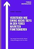 Swing-Hochs und Swing-Tiefs in den Forex Märkten verstehen: Nutzen Sie Swing-Hochs und Swing-Tiefs, um besser zu verstehen, was auf den Märkten p