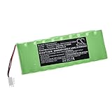 vhbw Akku Ersatz für Roto GPRHC212B206 für Rollladenantrieb Torantrieb Drehtorantrieb Garagentorantrieb (1800mAh, 12V, NiMH)