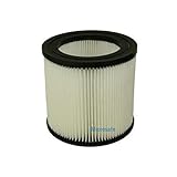 Microsafe® - Patronenfilter für KÄRCHER A 2064 2074 2674 pt 3100 OBI wie original 6.414-552.0