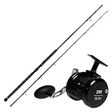 Zeck Wels Combo: Rute Pro Cat Short and Soft. Rolle HR20. Zeck Waller Ang