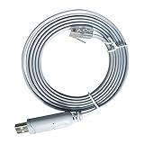 Haowen USB auf RJ45 Konsolenkabel mit FTDI-Chip für Router/Switchs, unterstützt Windows Linux OS Konsolenkab