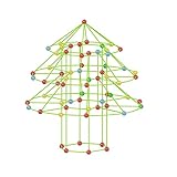 ALMAK Kinder-Fort-Bausatz Konstruktion, 3D-Weihnachtsbaum-Spielzeug für Jungen und Mädchen, Fortenbauer, Geschenk, DIY, pädagogisches Lernen für Kinder, drinnen und drauß