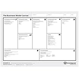 Business Model Canvas (Poster/Board), Strategie- und Innovation, praktisch unzerstörbares PVC (410g/m²) und wiederverwendbar mit Stattys Notes, in der Größe (140 x 100 cm - DIN B0), auf D