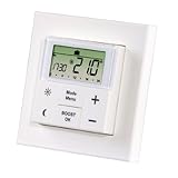 MAX! Wandthermostat+