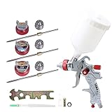 HVLP Lackierpistole Spritzpistole Kit mit 600CC Farbbehälter & 1,4 mm, 1,7 mm, 2,0 mm Düsensatz Farbspritzpistole für Dekoration,Auto Reparatur Werkzeug (Red)