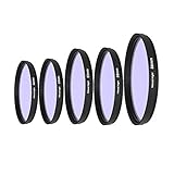 DUNRU Uv Filter Neutral-Nachtfilterdichte Anti-Licht-Schaden-Filter 46/52/55/58/62/67/72/77/82/86mm Polfilter 52mm (Caliber : 77mm)