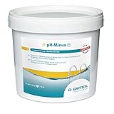 BAYROL e-pH-Minus Granulat - senkt schnell & effektiv einen zu hohen pH Wert im Pool - einfache Dosierung direkt ins Wasser - enthält Dosierbecher & Plastikbeutel mit Sicherheitsverschluss - 6 kg