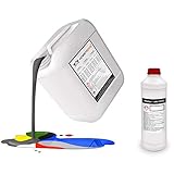 Home Profis® HPBA-500 Bodenfarbe für Außen (bis zu 25m²) – 2K Epoxidharz Bodenbeschichtung Balkon, Terrasse, RAL 6037 Reingrün, Bodenlack Fliesenlack Betonfarbe Estrichfarbe Bodenlack Fliesenlack
