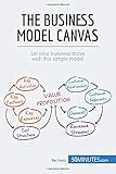 The Business Model Canvas: Let your business thrive with this simple model (Management & Marketing)