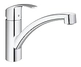 Grohe Eurosmart 2015 EHM SPT