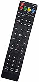 [P7-12] Ersatz Fernbedienung für JTC DVX4 (DVB-PM14009HCATS)