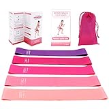 Ponsey Theraband -5 Latex Terra Band Fitnessband mit Anleitung, Tragetasche -Resistance Bands Gymnastikband Fitnessbänder für Physiotherapie, Rehabilitation, Stretching, Heimfitness, Yog