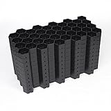 EASYGRAVEL Kiesgitter Bodenwabe Kiesstabilisierung Schwarz Pakett 3,74m² befahrbar von PKW und LKW, Kieswab