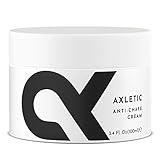 AXLETIC Anti-Chafing Schutz Creme - Sanftes Anti Wundscheuern Gel gegen wunde Oberschenkel, Anti Chafing Gel gegen Oberschenkel reiben, Ideal als Blasen Schutz Gel, Anti Reibung Oberschenkel - 100