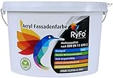 RyFo Colors Acryl Fassadenfarbe 12,5l (Größe wählbar) - weiße Außen-Farbe-Dispersion, Reinacrylat Basis, wasserabweisend, hohe Deckkraft, höchster Wetterschutz, lö