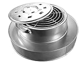 FGVDJ Brazier Holzkohlegrill Brazier Grillofen Carbonherd Winterheizofen Geeignet für den Haushalt-M (Mittel)
