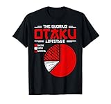 Otaku Lifestyle Anime Manga Kawaii Weeb Ecchi Cosplay T-S