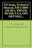US Army, Technical Manual, TM 5-3805-254-20-1, TRUCK, DUMP, 2 X 4, ON-OFF HIGHWAY, 71,000 GVW IHC MODEL F5070 (CCE) (NSN 3805-00-192-7249) (English Edition)