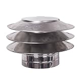 Edelstahl Schornstein Pagode Haube Abdeckung Anti Fallluft Wind Regen Schneeschutz Geeignet für Holz & Pellet Kamine, Holz, Gas & Ölkessel (F230)