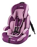 Babylon Star ISOFIX Autokindersitz Gruppe 1/2/3, 9-36kg Kindersitz mit Isofix und Top Tether 5 Punkt Sicherheitsgurt Autositz Einstellbare Kopfstütze ECE R44/04 V