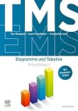 TMS und EMS: Arbeitsbuch Diagramme und Tab