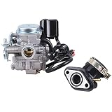 ZFB8B Top! -Motorcycle-Vergaser 50cc Roller Moped ATV GY6. für sunl. JCL. TAOTAO Baja Tank ROKETA Teile Zubehör-okuya (Color : Silver)