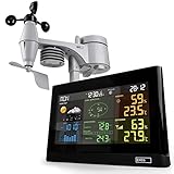 EMOS Wetterstation mit Windmesser und Regenmesser- System mit Farbdisplay, zur Wettervorhersage, für drinnen & draußen, Datum, Temperatur, Luftfeuchtigkeit, Luftdruck - 12-24 Stunden Vorhersag
