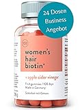 Hochdosiertes Biotin für Frauen Haare | Nahrungsergänzung für 108 Tage Haarwuchs | Zusatzgeschäft für Friseure, Apotheken u. Handel | womens hair biotin, Menge:24 x pcs. / C