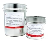 10KG 50m² viele RAL Farben 2K Epoxidharz BodenfarbeBodenbeschichtung Bodenversiegelung Betonfarbe Garagenbodenbeschichtung Fußbodenfarbe (RAL 7032 Kieselgrau)