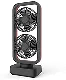 HEZHANG Usb-Doppellüfter-Luftkühler Wiederaufladbarer Tragbarer Kühltisch-Desktop-Lüfter Für Heimbüro Für Zuhause, Schule, Büro,Rot Schw