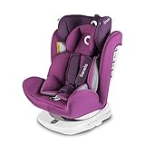 Lionelo Bastiaan Kindersitz Auto Kindersitz Isofix und Top Tether Kindersitz Drehbar um 360 Grad Autositz Gruppe 0 1 2 3 ab Geburt bis 36 kg TÜV SÜD ECE R 44 04 (Violett)