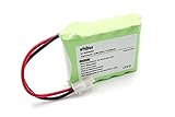 vhbw NiMH Akku 2000mAh (12V) kompatibel mit den Signalgeber von Wolf Garten Robo Scooter 400, 500, 600, 1800, 300 Ersatz für MRK5006