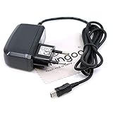 Ladegerät passend für Audioline Amplicom Power Tel M4000, M45000, M5000, M5010, M6000 Mini-USB Ladekabel Kabel Netzladegerät OTB mit mungoo Displayp