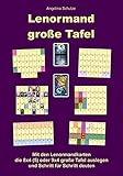 Lenormand große Tafel: Mit den Lenormandkarten die 8x4 (5) oder 9x4 große Tafel auslegen und Schritt für S